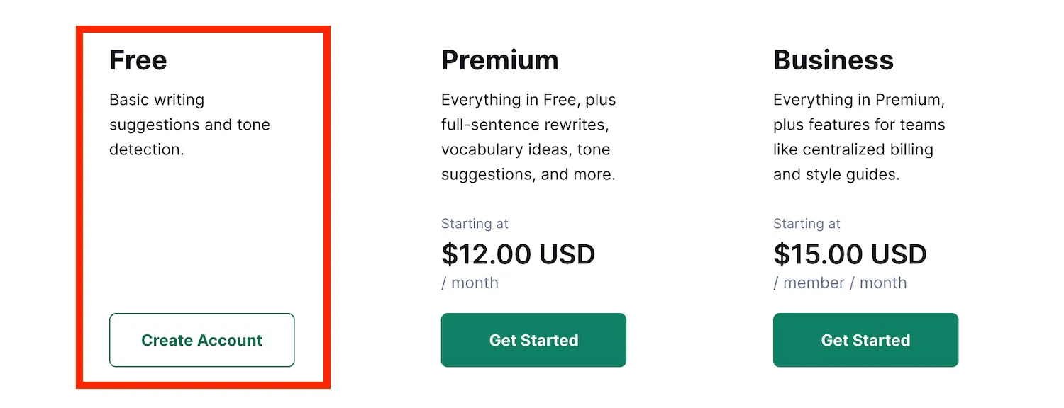 best-ai-tools-for-business-startups-grammarly-pricing