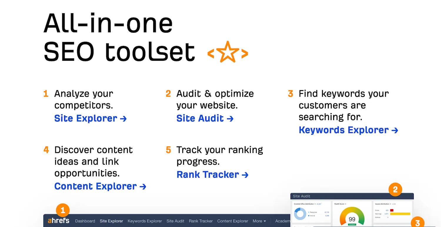 best-seo-tool-review-ahrefs-features