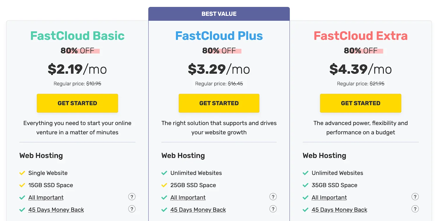 fastcomet-web-hosting-2