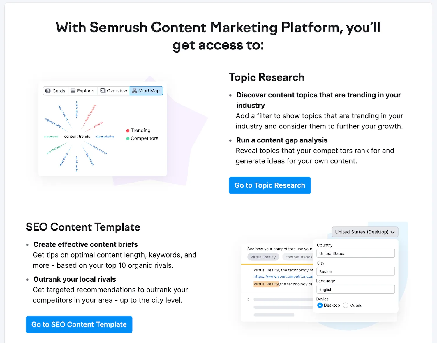 semrush-review-blog-anerdsstudio-content-marketing-platform