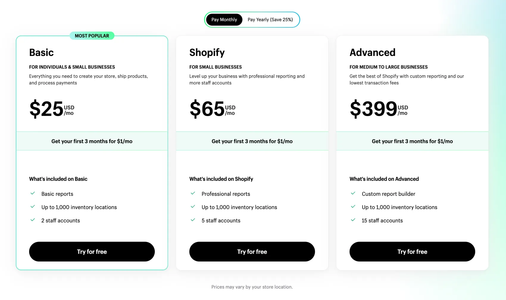 shopify-website-builder-pricing